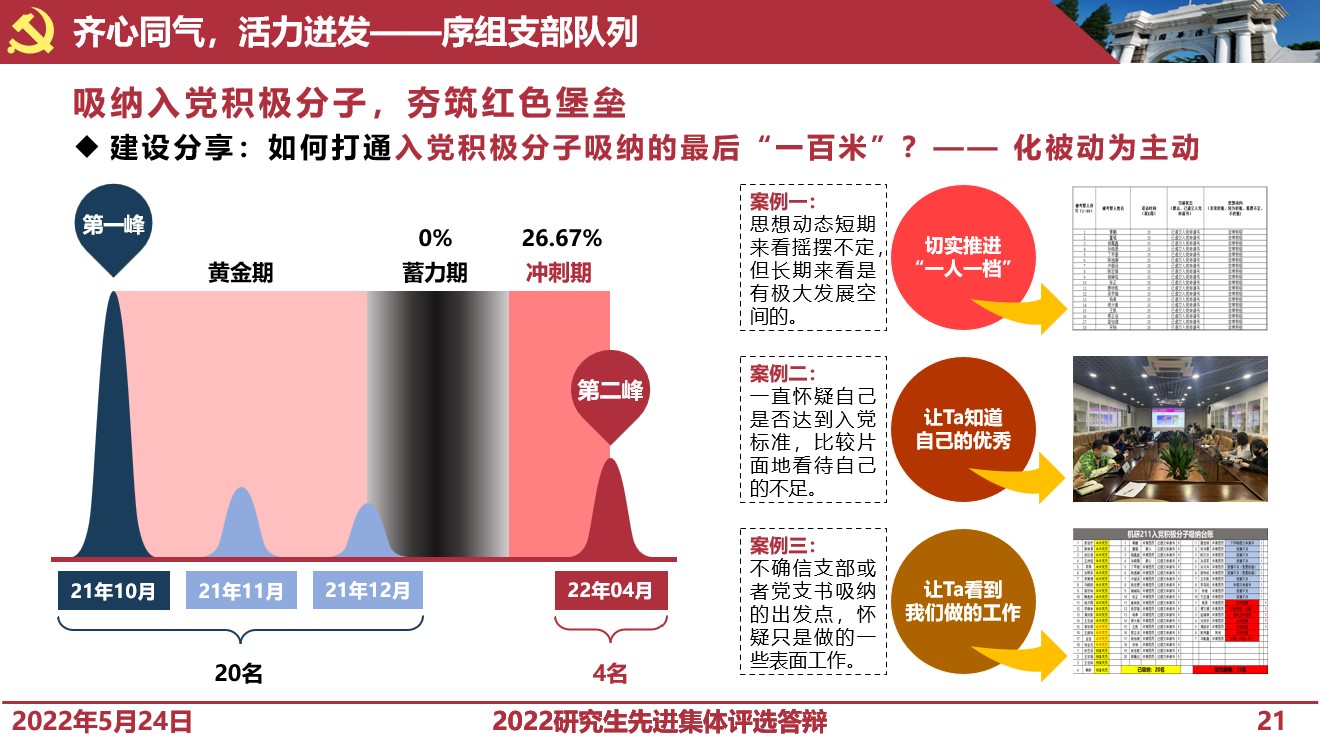 20220527-开云网研究生先进集体答辩会-研工部-照片7jpg