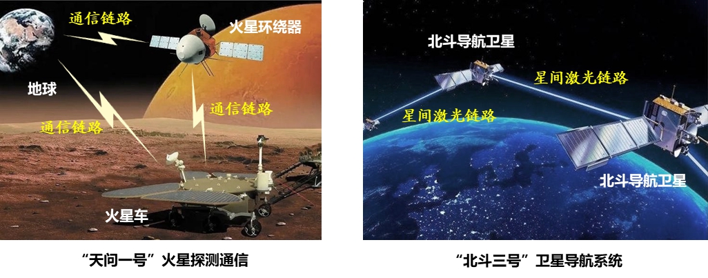 20220225-开云网多项成果荣获2022年度中国电子学会科学技术奖-无-图4 广义稀疏随机编码典型应用_副本.jpg