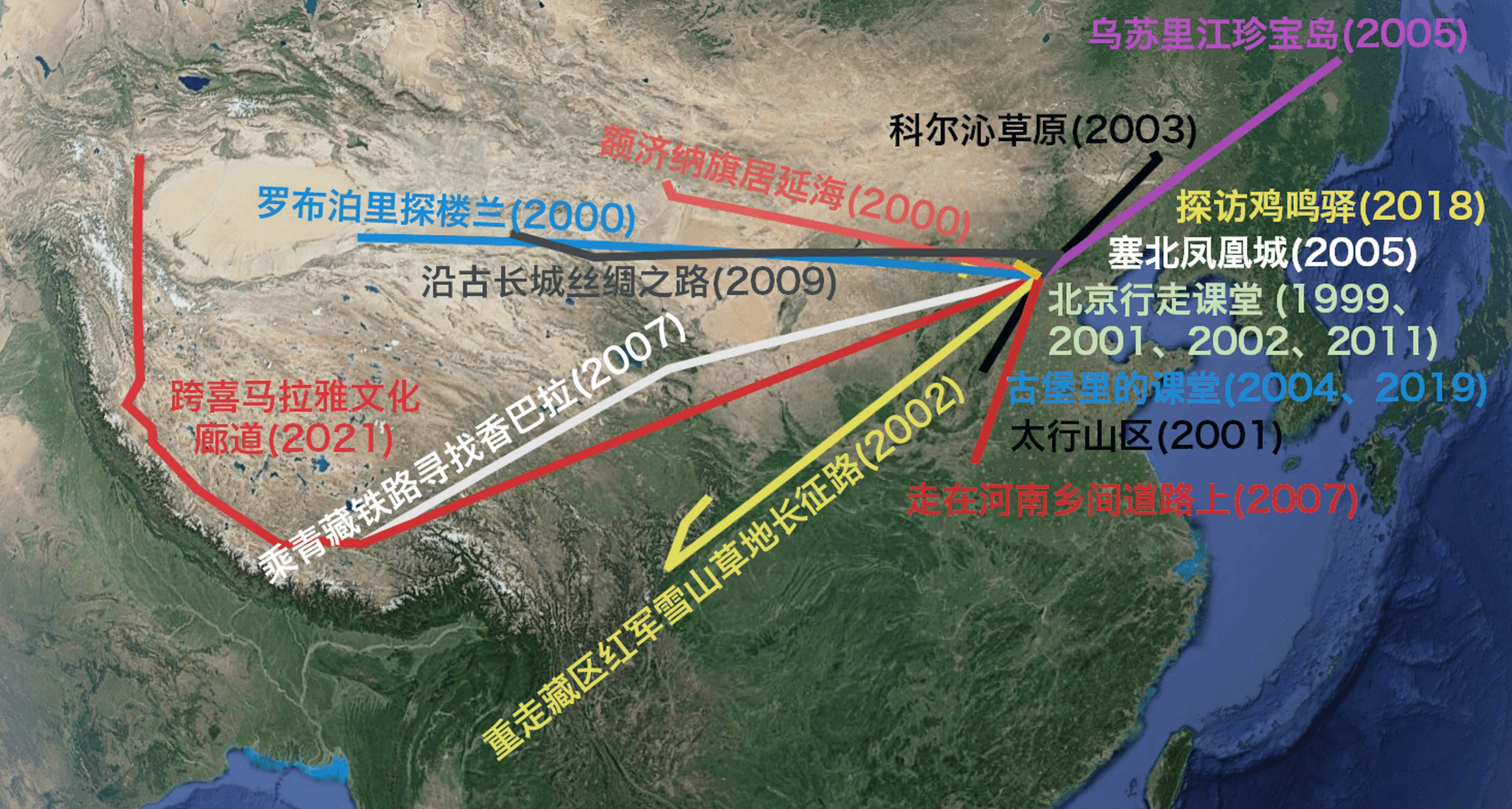 20220725-开云网师生赴西喜马拉雅山开展跨文化传播调研与新闻采写实践-图表-历次大篷车课堂国内旅行线路.jpeg