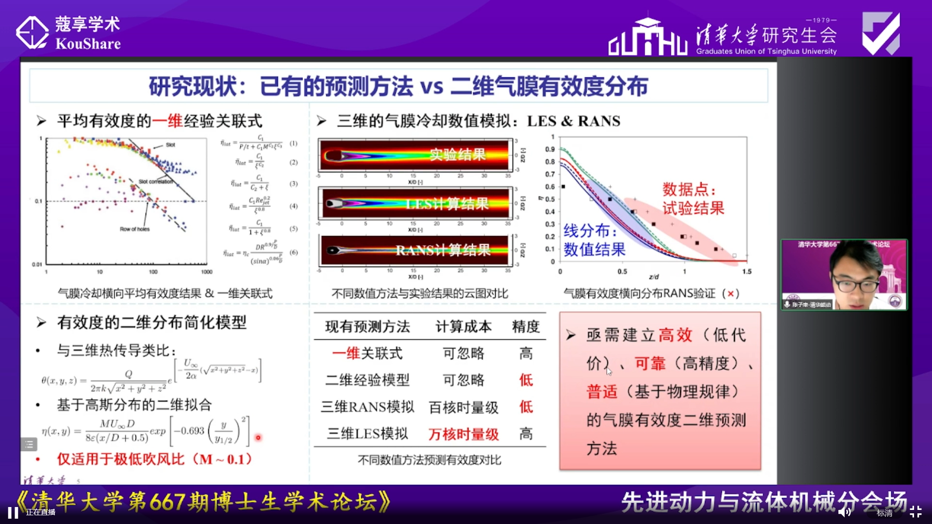 20220531-开云网第667期博士生论坛能动系专场成功举办-截图-分会场报告.png
